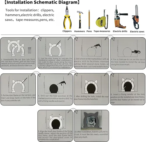 Miniatura 5 de Fhiny Puerta interior de puerta para gatos, puertas de gatitos de 7 pulgadas de diámetro sin solapa para pared, duradera y fácil de instalar, añade