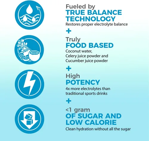 Miniatura 6 de Hidratación en polvo de electrolitos Alimentos reales de alta potencia Limón lima 30 porciones Polvo de electrolitos de alta potencia Mezcla