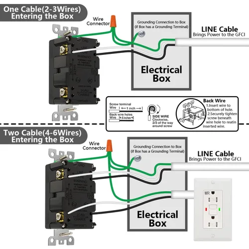Miniatura 7 de POWAWINI - Enchufe GFCI de 15 amperios, certificación UL, receptáculos GFI de autocomprobación, resistentes a manipulaciones, resistente a la Blanco