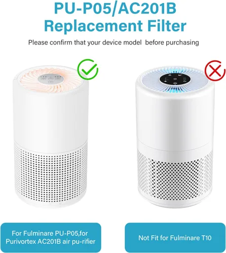 Miniatura 7 de Paquete de 2 filtros purificadores de aire PU-P05/AC201B para Fulminare PU-P05 Air Puri-Fier y Purivortex AC201B Air Pur-ifier, H13 HEPA filtro