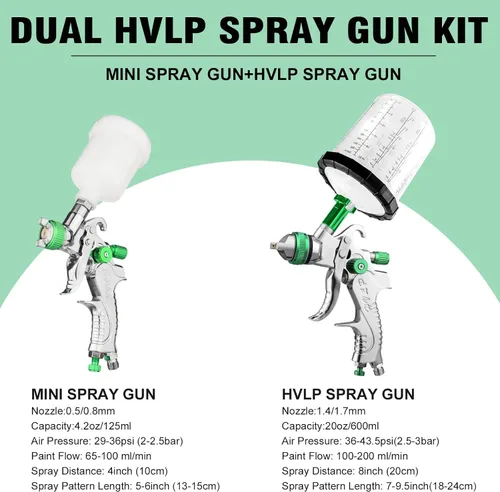 Miniatura 2 de HVLP - Kit de pistola de pulverización de aire, 2 pistolas de pintura automotriz, 0.5/0.031 in, 4.2 fl oz y 1.4/0.067 in 20.3 fl oz desechables taza