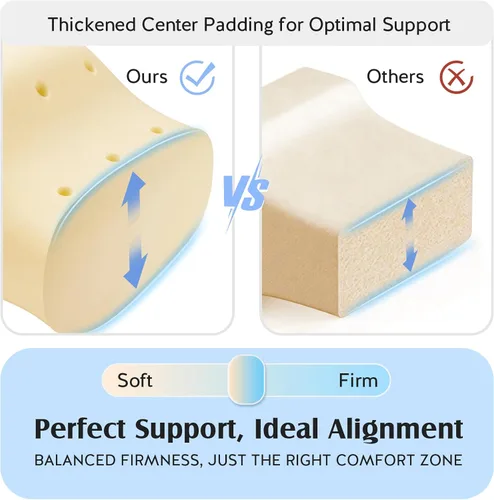 Miniatura 3 de YFONG Almohada de rodilla para dormir de lado, almohada transpirable de espuma viscoelástica con correa ajustable para embarazo, alineación