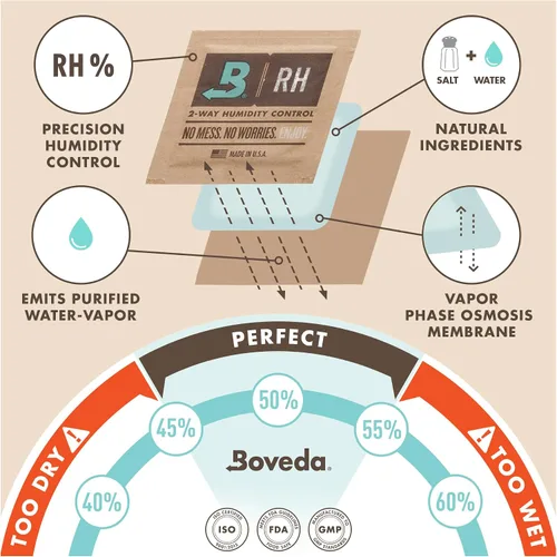 Miniatura 7 de Boveda Instrumentos musicales de madera, control de humedad de 2 vías RH, 49% RH, tamaño 70 para instrumentos de madera, protege todos