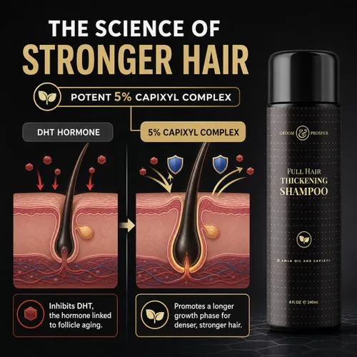 Miniatura 3 de GROOM & PROSPER - Champú para engrosar el cabello para hombres, 8 onzas - Restaura, nutre, protege, fortalece el cabello delgado - Combate