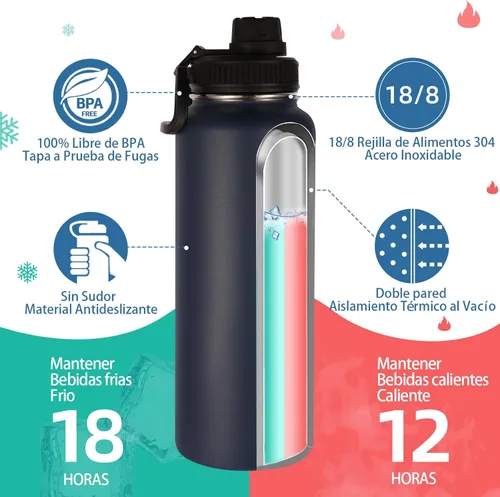 Miniatura 3 de Volhoply Botellas de agua aisladas en paquete de 8, botellas deportivas de acero inoxidable de 40 onzas con asa de paracord y tapa con boquilla