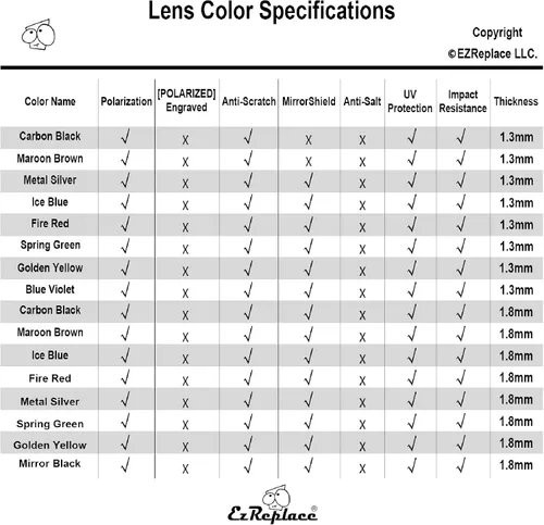 Miniatura 30 de EZReplace Lentes de repuesto para gafas de sol Oakley Holbrook OO9102 (Lentes polarizadas)