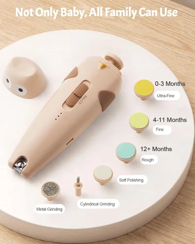 Miniatura 4 de Lictin Kit de Cuidado de Salud y Aseo para Bebé, Cortaúñas Eléctrico Recargable para Bebé 26 en 1, Lima de Uñas Segura para Bebé con Luz Automática
