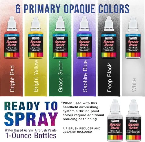 Miniatura 7 de Equipo profesional de 3 sistemas de aerógrafo con compresor y kit de pinturas de 6 colores primarios, de Master Airbrush Azul frío
