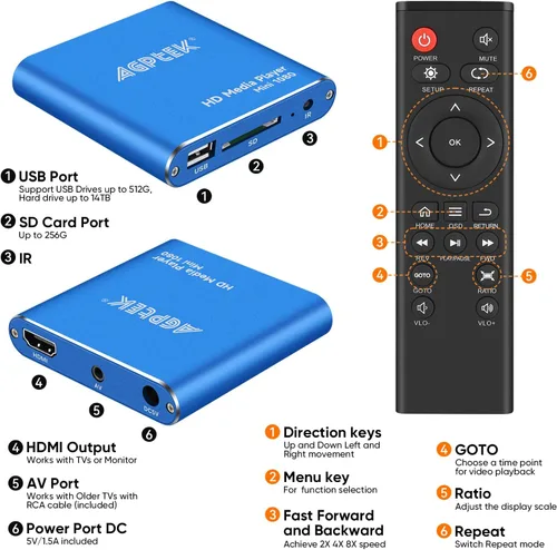 Miniatura 4 de Reproductor multimedia HDMI con un adaptador de corriente más, mini reproductor MP4 Full HD Ultra HDMI azul de 1080p para MKV/RM/ MP4/AVI, etc.