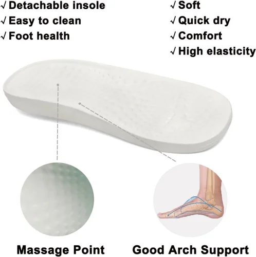 Miniatura 3 de VZQ Zuecos con soporte de arco para mujeres y hombres, zapatos de jardín para exteriores, sandalias de playa con fascitis plantar, plantillas