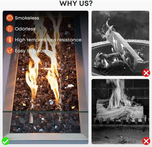 Miniatura 36 de Stanbroil - Vidrio de fuego de 10 libras – Cristal de fuego templado reflectante de 1/2 pulgada para chimenea de hoguera, azul Pacífico reflectante