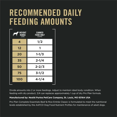 Miniatura 7 de Purina Pro Plan Alimento en paté húmedo para perros, con alto contenido de proteínas, plato principal de carne de res y arroz (12 latas) 13 onzas