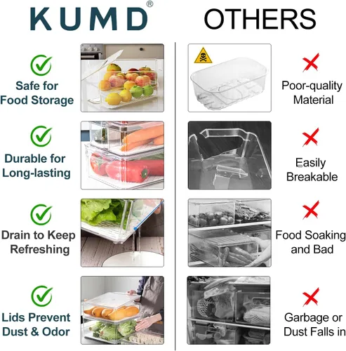 Miniatura 7 de KUMD Paquete de 10 contenedores organizadores transparentes para refrigerador con tapas, contenedores apilables para refrigerador, sin BPA