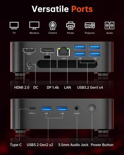 Miniatura 5 de ACEMAGICIAN Kron Mini K1 Mini PC, Ryzen 7 7730U, 32GB DDR4 512GB SSD Mini Computadoras (8C/16T, hasta 4.5Ghz), Pantalla Triple 4K Escritorio