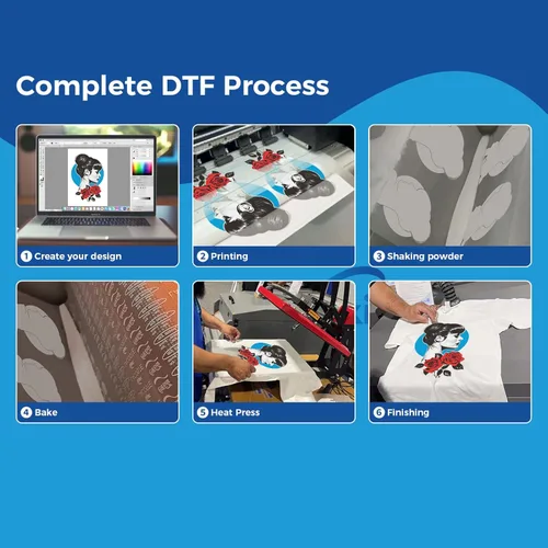 Miniatura 3 de POVOKICI Película de transferencia DTF A4 (8.27 x 11.7 pulgadas), 100 hojas de doble cara mate transparente pretratamiento, papel de transferencia