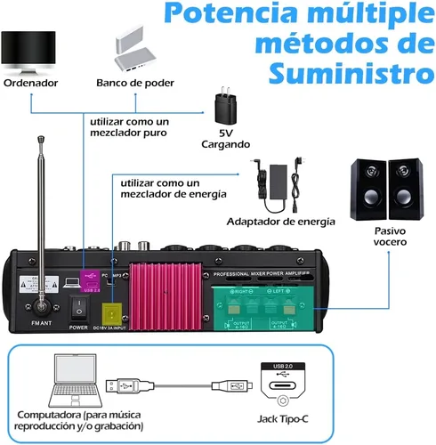 Miniatura 3 de BOMGE Amplificador mezclador de sonido de audio alimentado por dj de 6 canales, altavoz estéreo de 100 W, efectos de receptor de audio