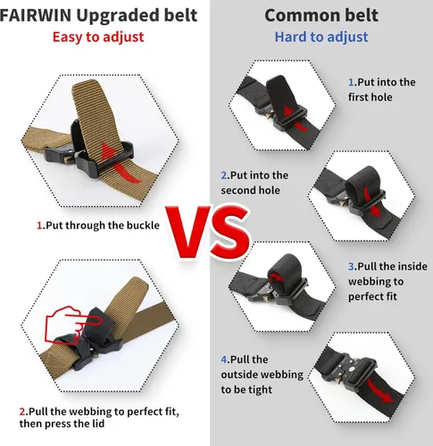 Miniatura 2 de FAIRWIN Cinturón Táctico, Estilo Militar Webbing Riggers Web Gun Belt con Hebilla de Metal de Liberación Rápida de Servicio Pesado Negro (Coal Black)