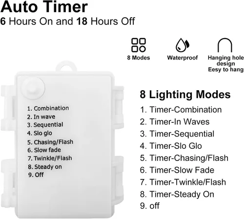 Miniatura 3 de Cadena de luces de globo con pilas, 16 pies, impermeable, 30 LED, 8 modos, tira de luces para exteriores, tira de luces de bola de cristal