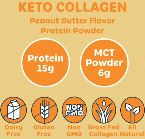 Miniatura 3 de Tru-Nut Proteína de colágeno Keto en polvo (mantequilla de maní, 10.6 onzas), proteína de colágeno en polvo de mantequilla de maní, ideal
