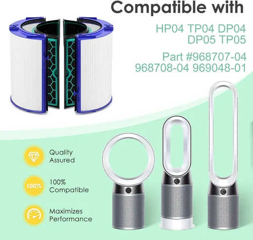 Miniatura 2 de 360 Combi Filtro de ventilador de repuesto compatible con Dyson HP04 HP06 HP07 HP09 HP10 HP4B TP4A TP7A TP04 TP06 TP07 TP09 TP10 PH01 PH02 PH03 PH04