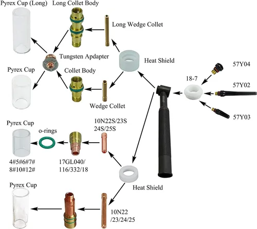 Miniatura 3 de RIVERWELD 15pcs TIG Stubby Gas Lens Collets cuerpo 17GL116 10N23S (1/16" y 0.063 in) 17GL332 10N24S (3/32" y 0.094 in) Taza de cerámica 53N59 53N61S