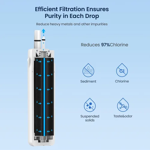 Miniatura 6 de GLACIER FRESH Filtro de agua para refrigerador compatible con W10295370A, EDR1RXD1, WHR1RXD1, KAD1RXD1, filtro 1, W10295370, P4RFWB, P8RFWB2L