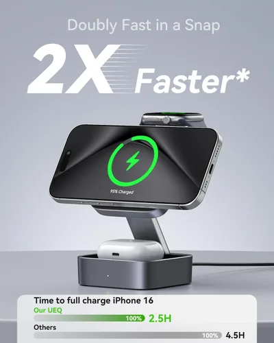Miniatura 5 de UEQ Estación de carga inalámbrica 3 en 1 para dispositivos Apple, compatible con soporte de cargador MagSafe, cargador inalámbrico magnético