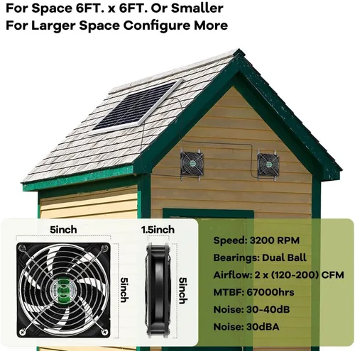 Miniatura 7 de Ventilador de energía solar, ventilador solar para cobertizo, gallinero, invernadero, exterior con dos ventiladores IPX7 impermeables de 5 pulgadas
