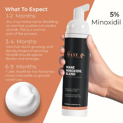Miniatura 2 de The Mane Minoxidil Blend Foam 5%: Hecho para el crecimiento del cabello, tratamiento anti pérdida de cabello, suero para el crecimiento del cabello