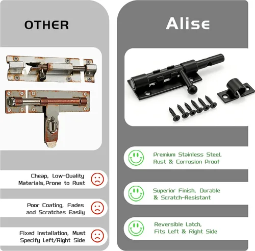 Miniatura 5 de Alise Cerradura deslizante SUS304 de 4 pulgadas de acero inoxidable, pestillo de perno deslizante, cerradura de puerta pesada gruesa, pestillo
