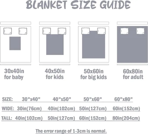 Miniatura 4 de Manta de bebé personalizada para niñas y niños, manta de bebé personalizada con nombre, mantas de regalo personalizadas súper suaves para niños