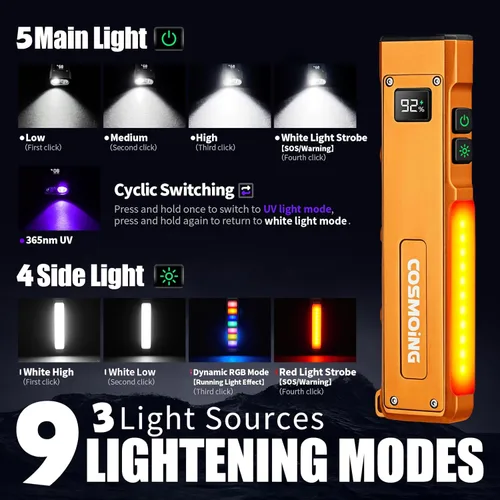 Miniatura 2 de Linterna EDC recargable, linterna plana de 1800 lúmenes, 9 modos con modos LED blanco/UV/RGB, luces de bolsillo magnético con clip para campamento