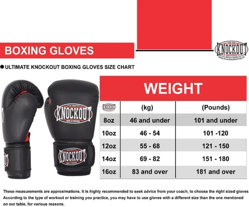 Miniatura 7 de Juego de 2 pares de guantes de boxeo para adultos con sensación premium para entrenamiento de gimnasio en casa y competición, lo mejor