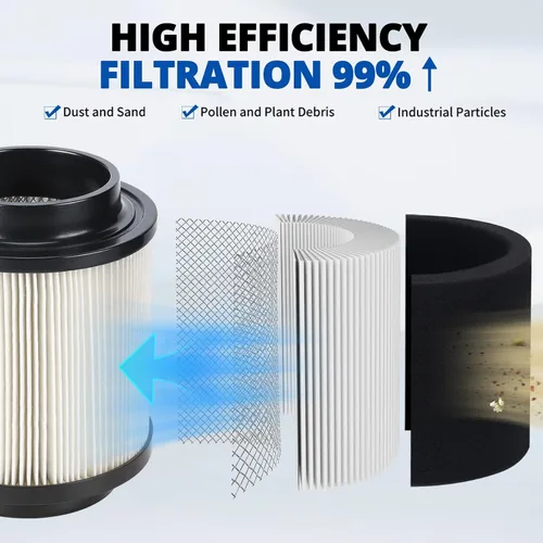 Miniatura 5 de 0452306 1253355 Pieza de filtro de aire para Polaris Phoenix 200 2005-2023 Hawkeye 300 2006-2011 Trailblazer 250 2001-2006 Sportsman 300 2008-2010