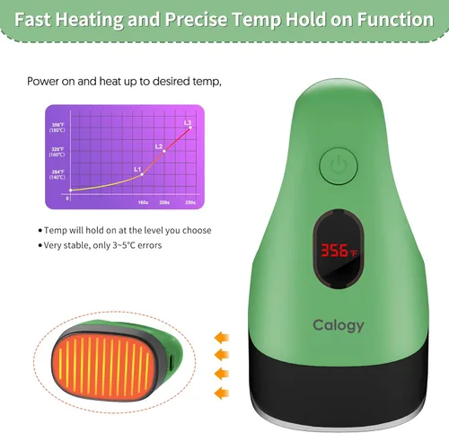 Miniatura 4 de Calogy Mini prensa de calor, máquina de transferencia de calor, control de temperatura constante, base de seguridad aislada, se adapta a Verde