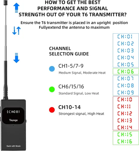 Miniatura 7 de Tayogo Combo de música de natación T6+W18 – Reproductor MP3 de natación impermeable + transmisor Bluetooth No es necesario descargar música