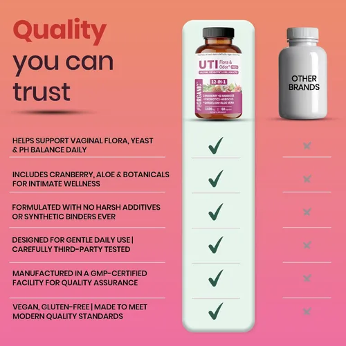 Miniatura 6 de Probiótico avanzado para el cuidado íntimo para mujer, microflora vaginal y apoyo diario para el tracto urinario, levadura, olor y equilibrio