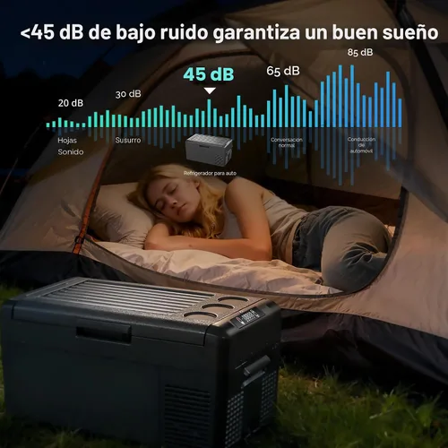 Miniatura 6 de Feelfunn Refrigerador de 12 voltios, congelador portátil de 21 cuartos (20 litros), enfriador eléctrico para automóvil, camión, RV, furgoneta