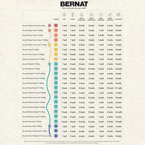 Miniatura 7 de BERNAT MANTILLA TWIST, BEACHCOMBER