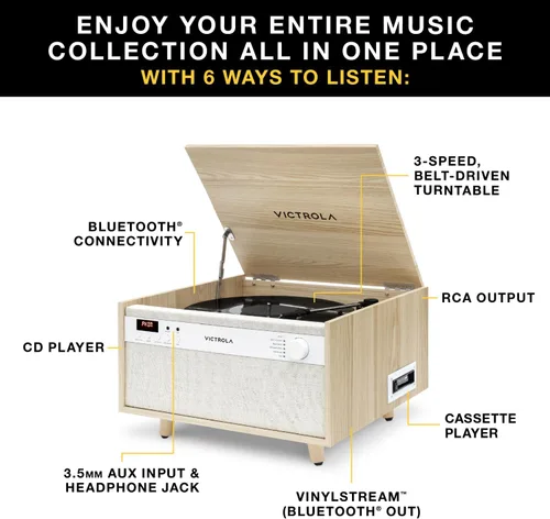 Miniatura 2 de Victrola Century 6-en-1 Reproductor de discos de vinilo y centro de música – Tocadiscos de 3 velocidades, reproductor de CD y cassette, VINYLSTREAM