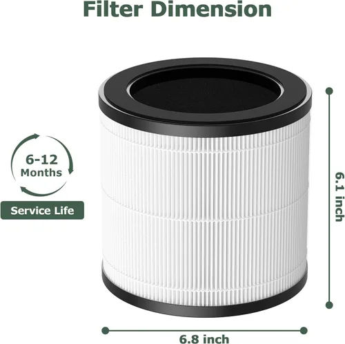 Miniatura 4 de HAPF360 Filtro de repuesto tipo J compatible con Holmes True HEPA 360 Puri-fier de aire HAP360W y Bionaire True HEPA 360° Puri-fier de aire, paquete