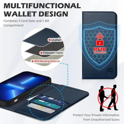 Miniatura 4 de SHIELDON Funda tipo cartera folio para iPhone 13 de 6.1 pulgadas, de piel auténtica, con función atril, bloqueo RFID, tarjetero magnético, Azul