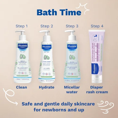 Miniatura 13 de Mustela Set de regalo para la hora del baño para bebés, esenciales para el cuidado de la piel del bebé con aguacate natural, contiene loción