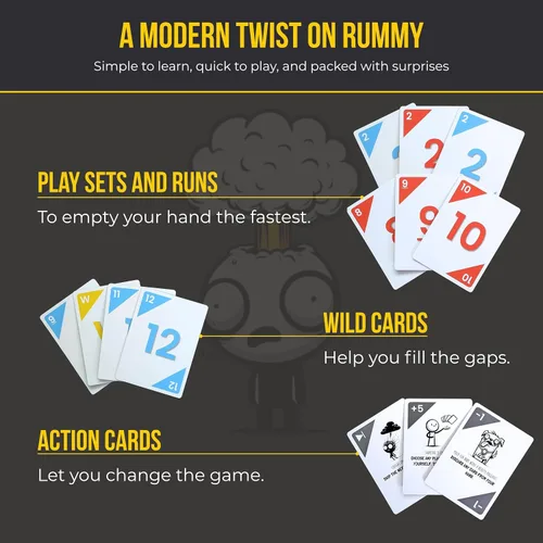 Miniatura 4 de Juego de cartas – Juego de cartas familiar de ritmo rápido estilo Rummy para niños, adolescentes y adultos A partir de 7 años 2 a 4 jugadores