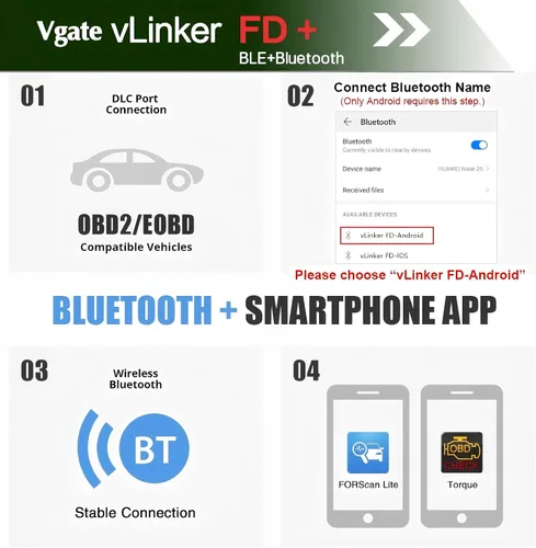Miniatura 4 de Vgate Adaptador Bluetooth vLinker FD+ OBD2 - Lector de código de diagnóstico para iOS, Android y Windows (compatible con MS-CAN, ELM327)