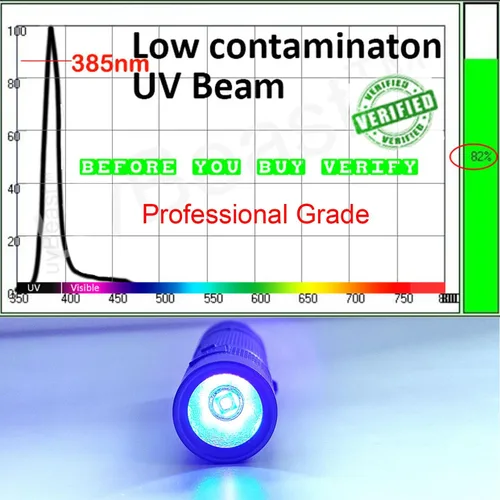 Miniatura 8 de uvBeast Nueva V3 MINI 385-395nm - Linterna UV de luz negra - Ultravioleta de baja contaminación - LED UV de 5 núcleos de grado profesional de alta