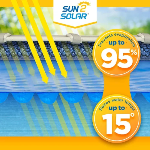 Miniatura 2 de Sun2Solar Cubierta solar redonda azul para piscina de 18 pies Serie 800 Manta de retención de calor para piscinas sobre el suelo y enterradas