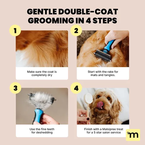 Miniatura 10 de MalsiPree Cepillo de aseo para perros para desprendimiento, herramienta 2 en 1 y rastrillo para pelaje interior para perros de pelo largo y corto