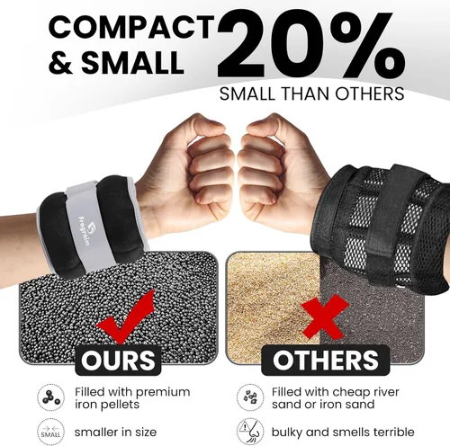 Miniatura 2 de Fragraim - Juego de pesas de tobillo para mujeres, hombres y niños, ideal para entrenamiento de fuerza para muñeca/pierna/brazo, correa ajustable, 1