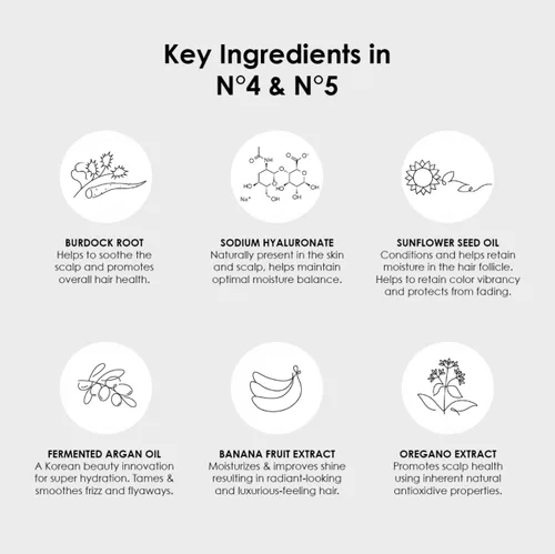 Miniatura 8 de Olaplex N°.5 Bond Maintenance™ Hair Strengthening Conditioner: Repairs Damage & Defend Against Future Breakage Reduce Frizz For Coily, Curly